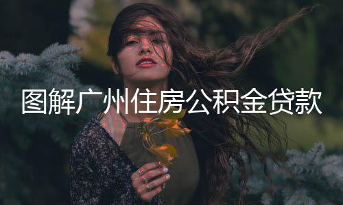 0万住房政最高图解广州公积款新可贷元金贷